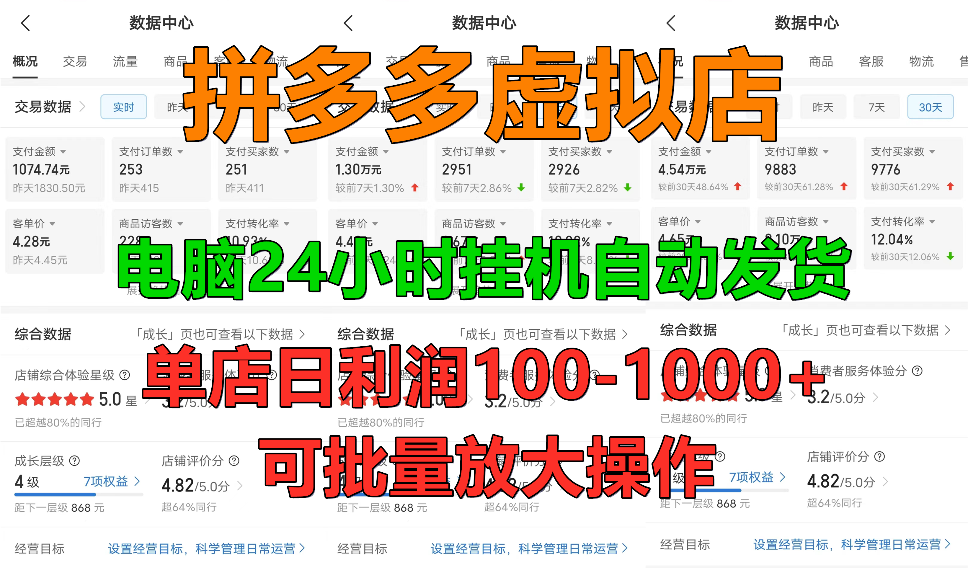 新手首选项目，拼多多虚拟店，电脑挂机自动发货，单店日利润500+，可批量放大操作-行行副业