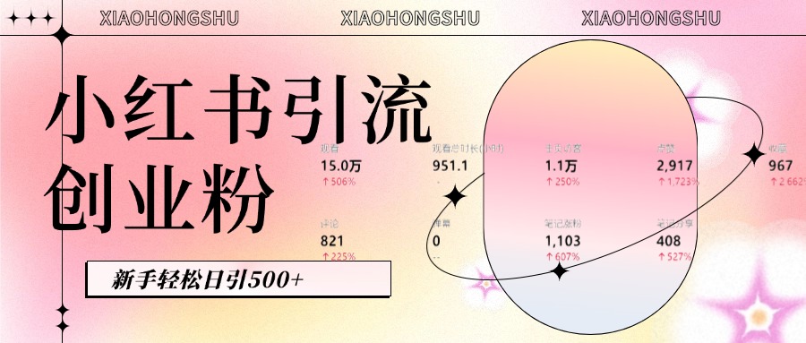 小红书私域引流无脑操作法：AI生成内容，粉丝自动转化，新手轻松日引500+创业粉-行行副业