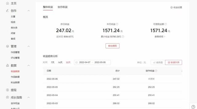 手机挣钱兼职软件（手机挣钱兼职o）-行行副业