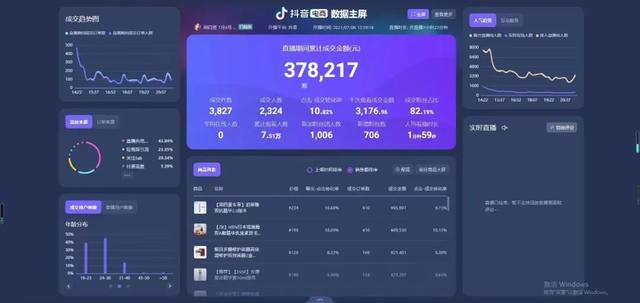 每场直播唤醒90%的粉丝下单,她咋做到的?插图2 每场直播唤醒90%的粉丝下单,她咋做到的?插图2