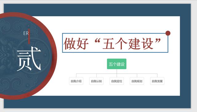 你该如何开启直播，新人直播三步法（2）-行行副业