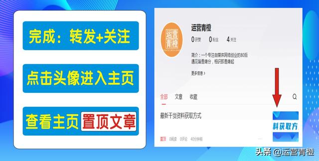 抖音算法及商业合作流程 分享(硬通干货)保存才是硬道理插图8 抖音算法及商业合作流程 分享(硬通干货)保存才是硬道理插图8