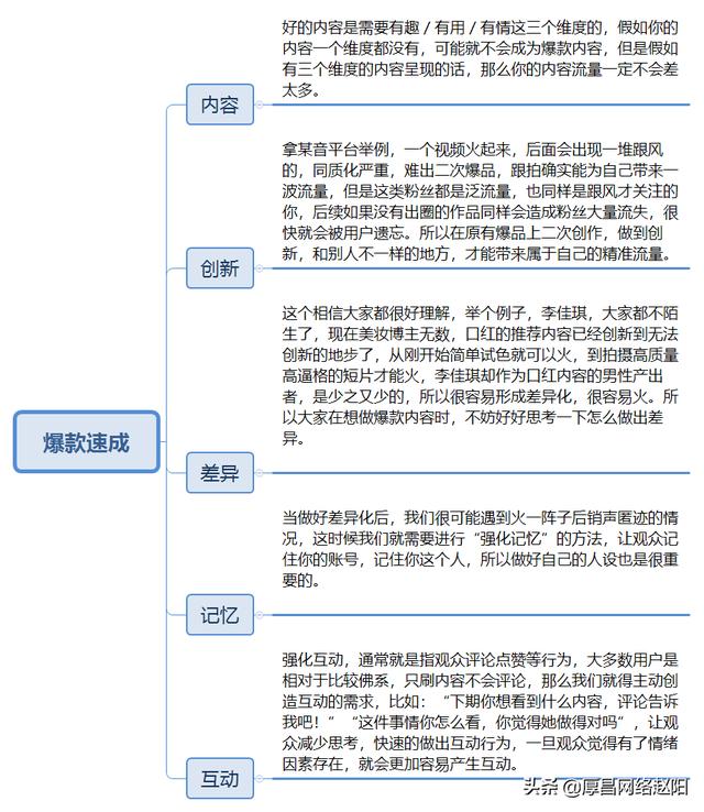 怎样打造爆款视频的思路（打造爆款短视频的5个维度）-行行副业