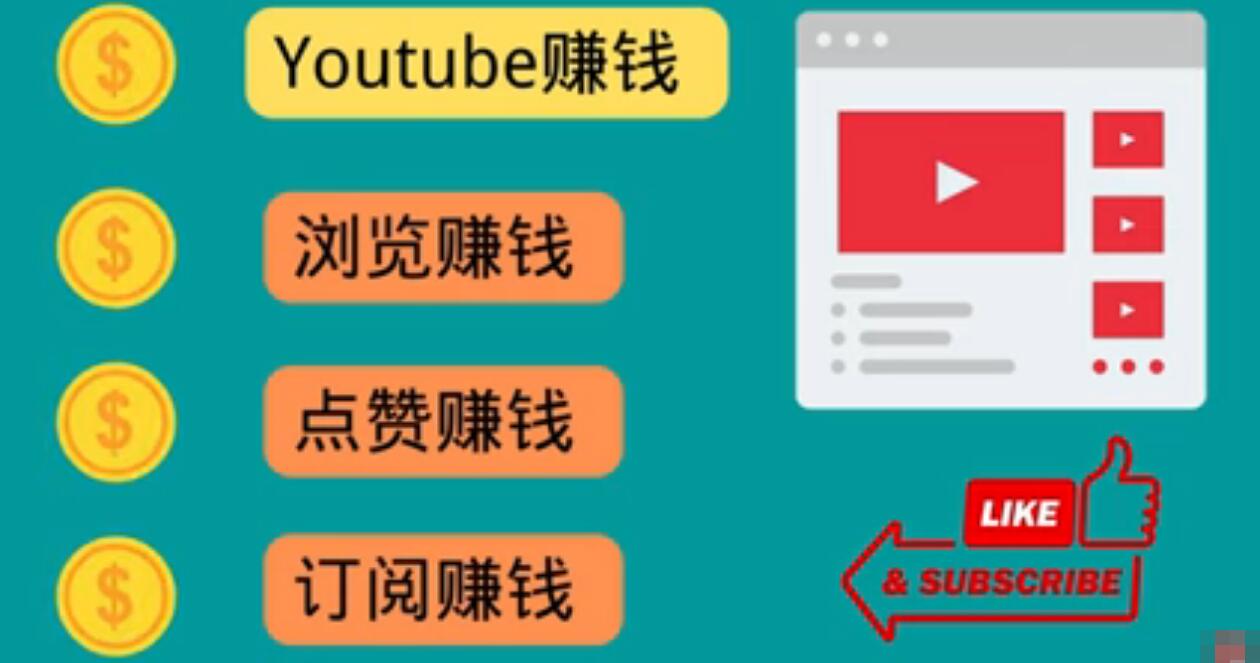 【副业项目3728期】看视频可以赚钱：观看油管视频，完成小任务，即可轻松赚150美元-行行副业