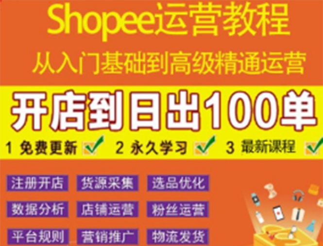 【副业项目3786期】shopee运营教程：从入门基础到高级精通，开店到日出100单（全套课程）-行行副业