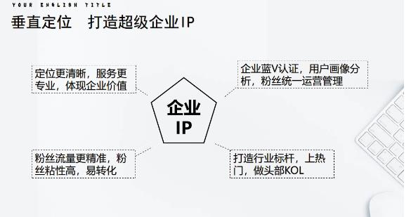 【副业项目4212期】短视频带货合集进阶篇详细分类、各种赛道（外边卖3980元）-行行副业