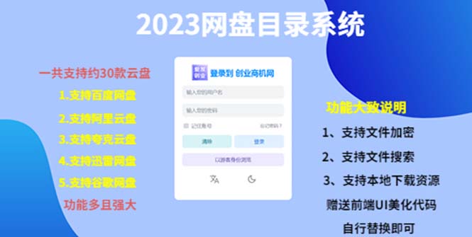 【副业项目5566期】2023网盘目录运营系统，一键安装教学，一共支持约30款云盘-行行副业