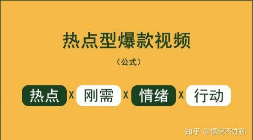 【副业项目8369期】抖音爆款视频策划班 热点短视频的拆解-行行副业