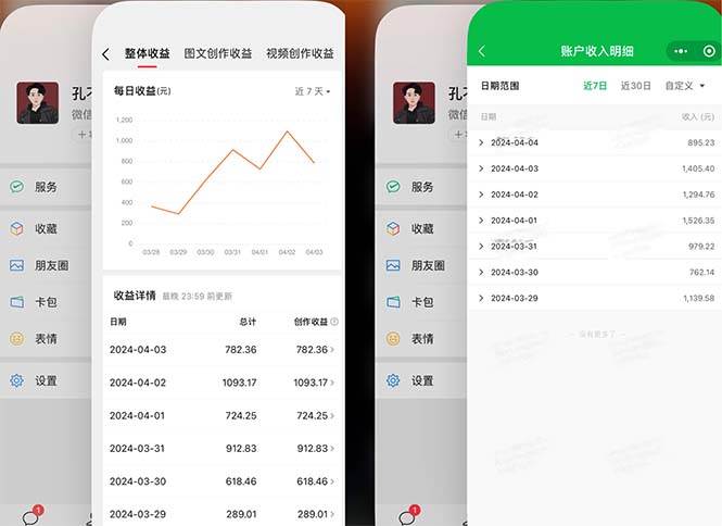 2024年4月最强AI写作，每天1小时，日入1000-3000，教程有实操视频，-行行副业