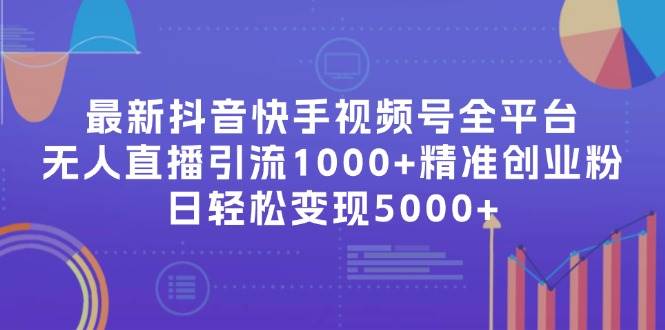 最新抖音快手视频号全平台无人直播引流1000+精准创业粉，日轻松变现5000+-行行副业