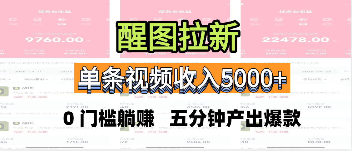 醒图拉新，0 门槛躺赚，五分钟产出爆款，单条视频收入5000+-行行副业